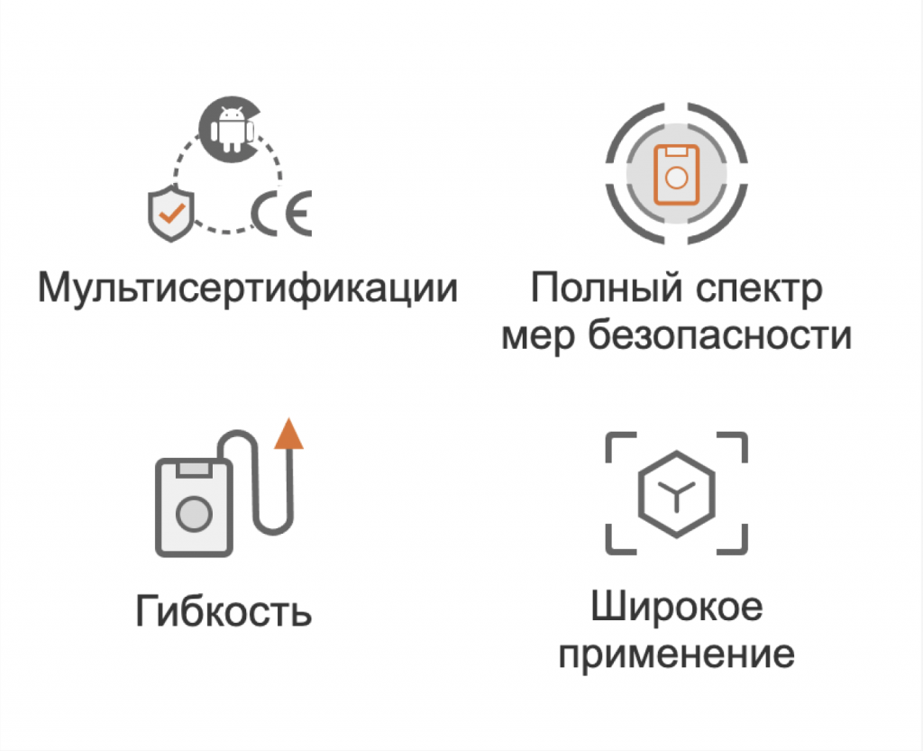 Преимущества автономных мобильных роботов LMR / AMR от компании Гиком