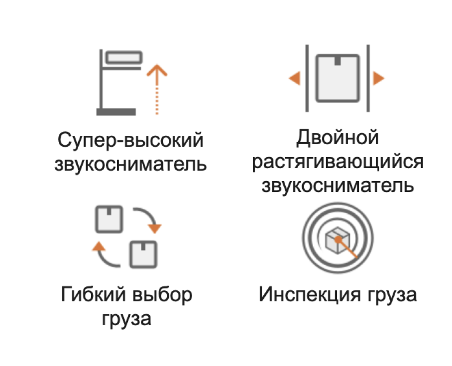 Преимущества Робота-комплектовщика ACR / CTU от компании Гиком